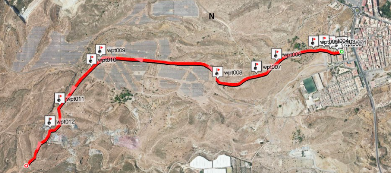 Recorrido camino del azufre