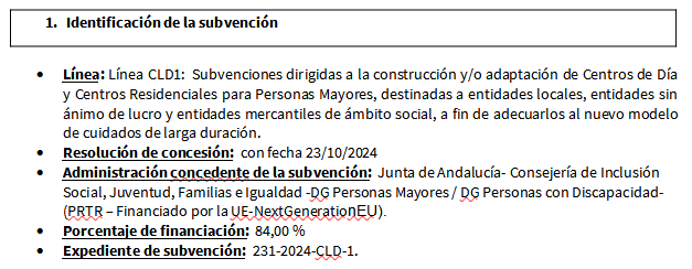 DATOS PROYECTO