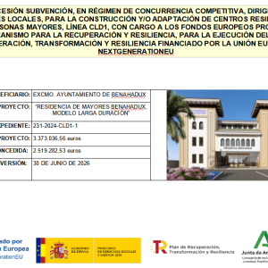 cuadro financiacion